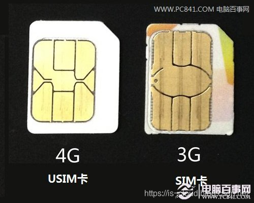 sim是什么意思