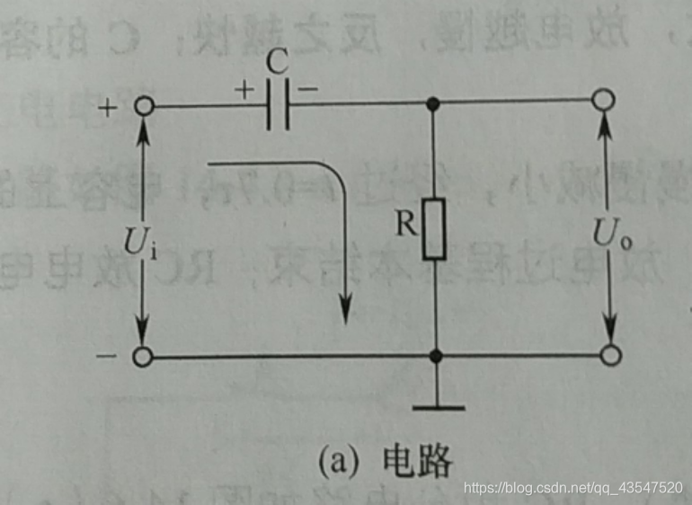 rc电路的作用
