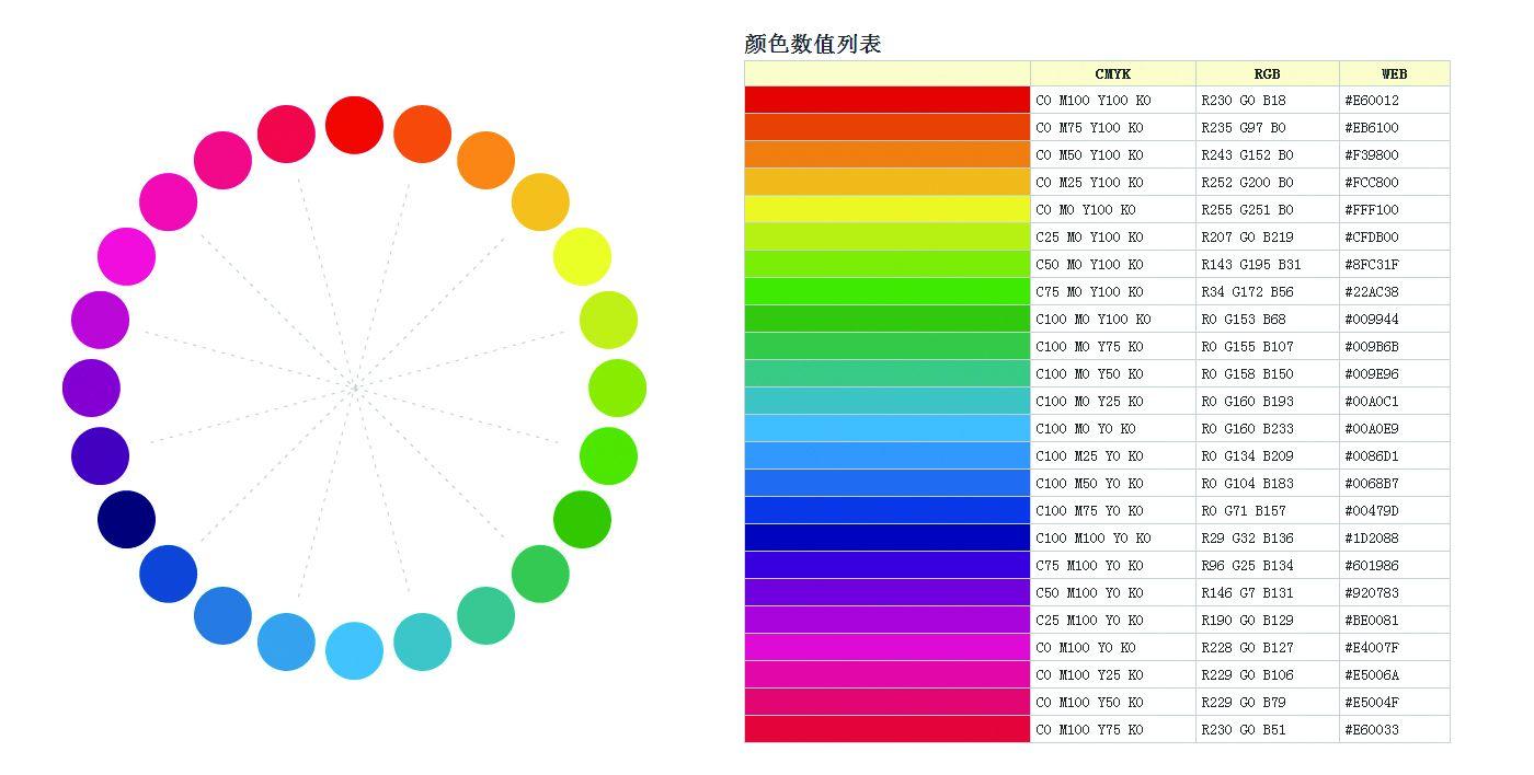 rgb取色器