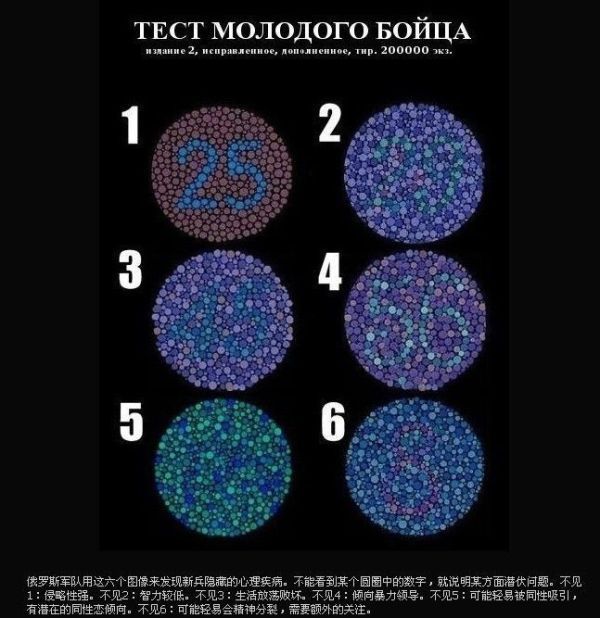 隐藏的数字