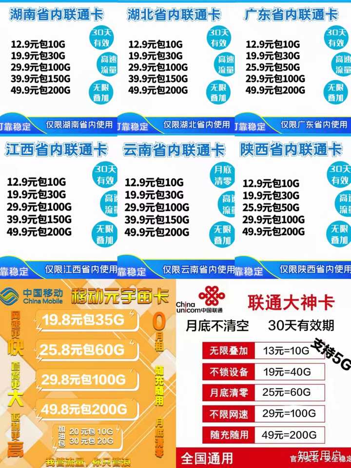 流量卡全国通用
