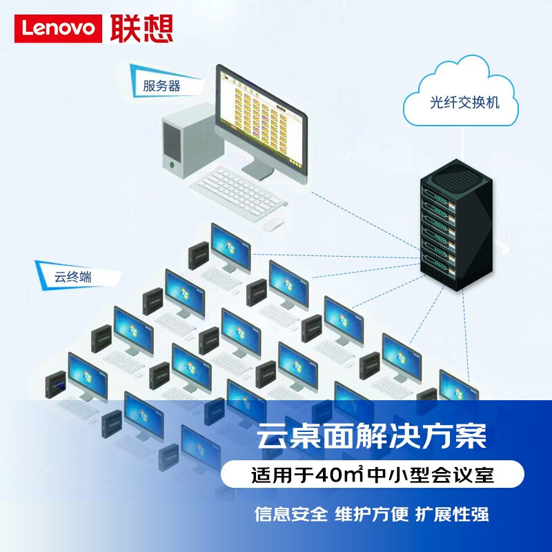 云桌面服务器