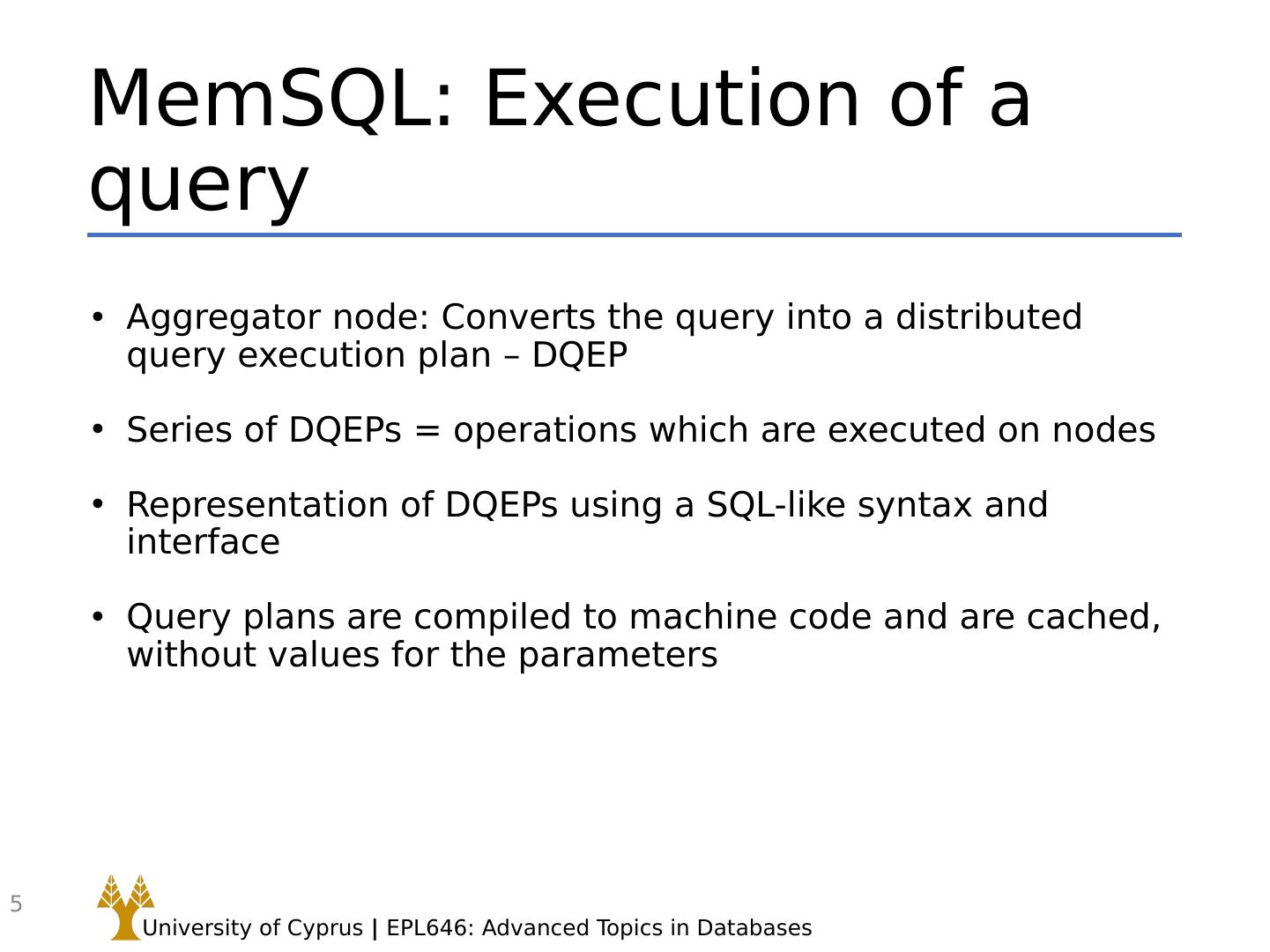 memsql