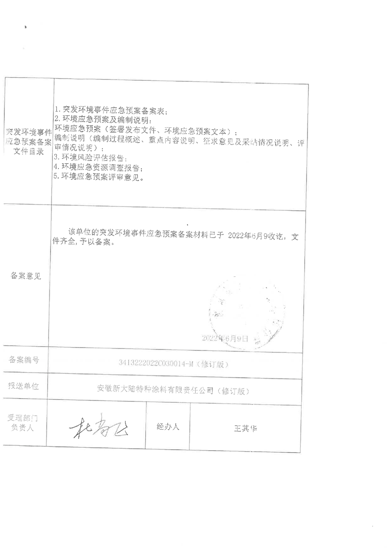 生态环保应急预案去哪里备案