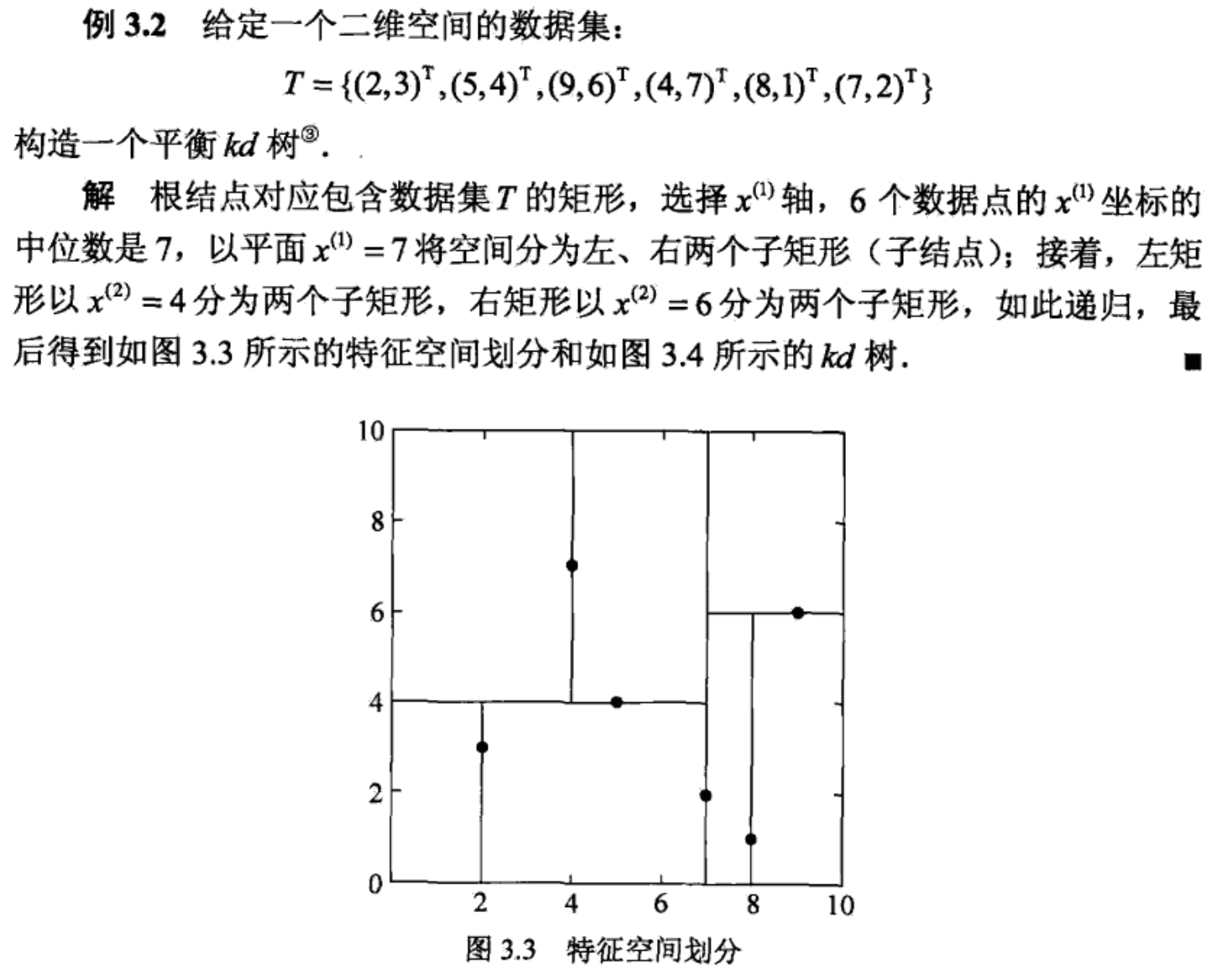 kd树