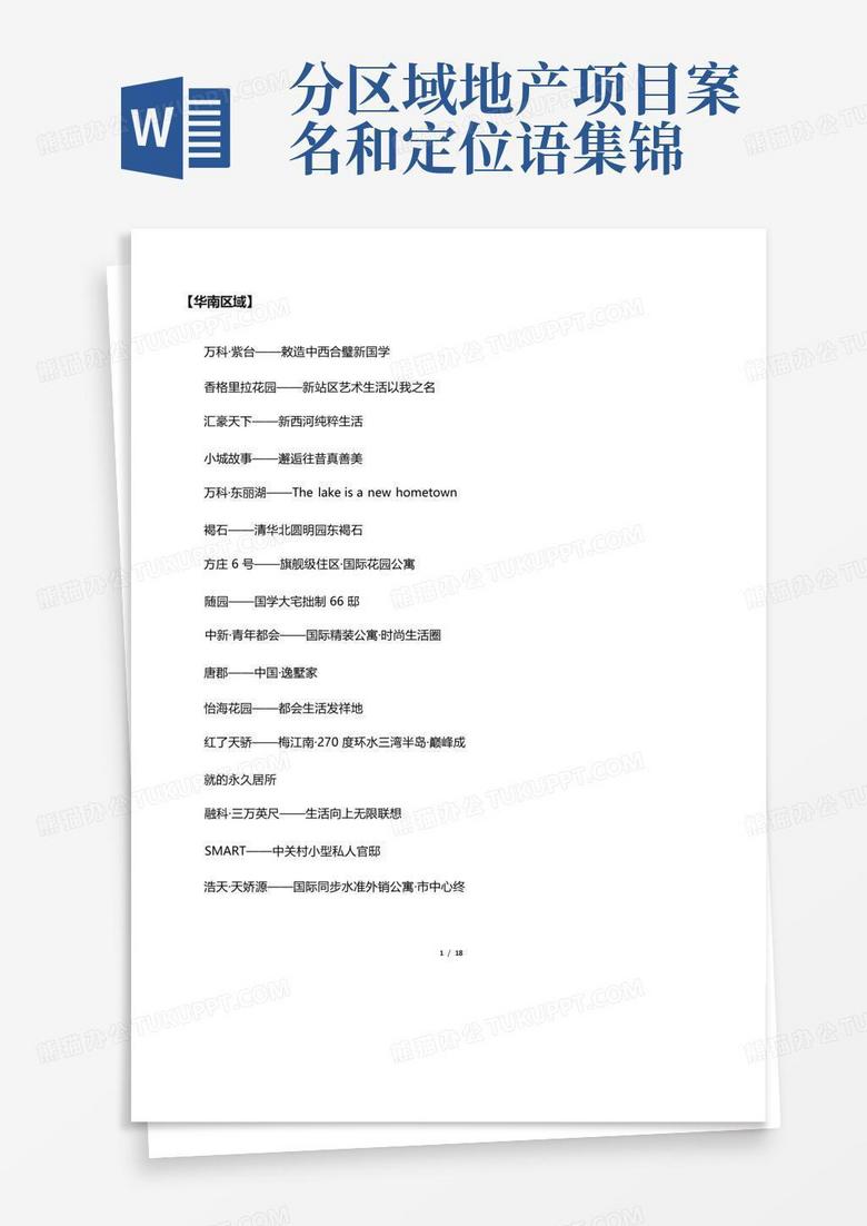 地产项目案名注册备案