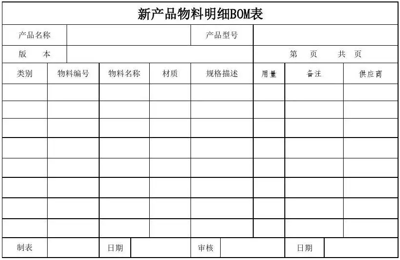bom表是什么