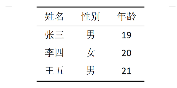 三线图