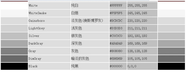 黑色颜色代码
