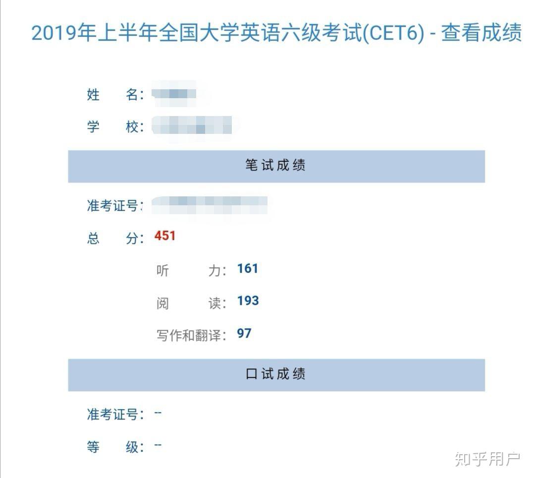 百词斩估分六级