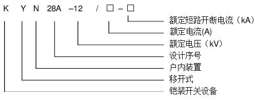 分段符号