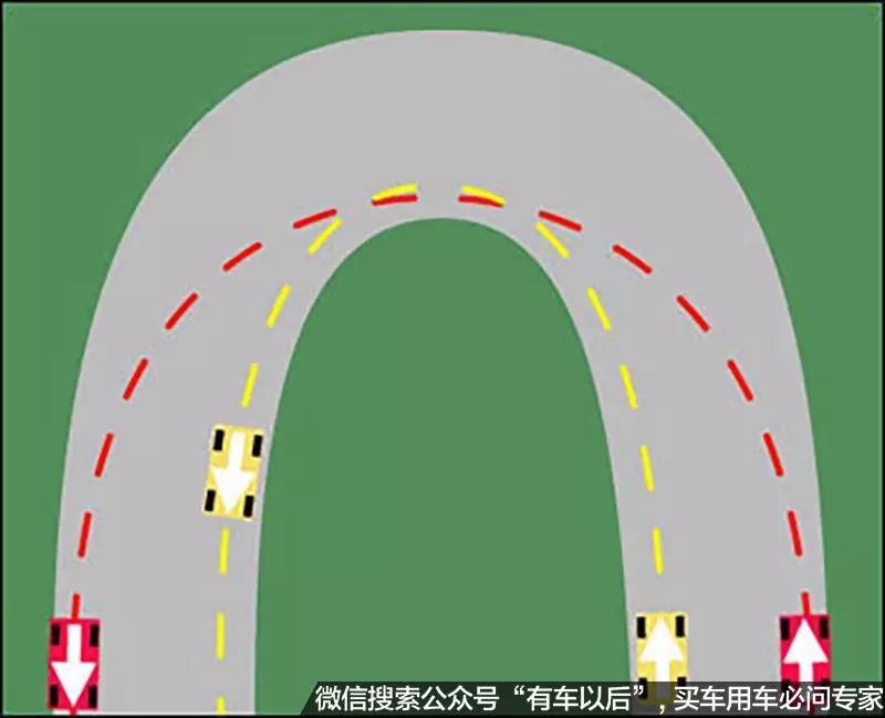 走线是什么意思