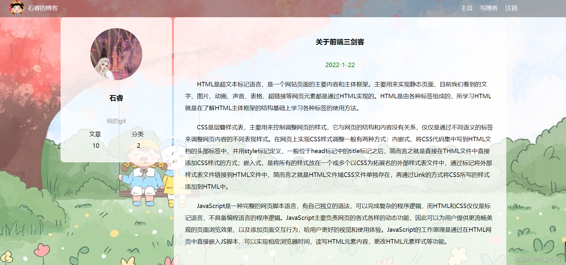 博客登录