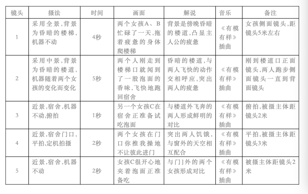 脚本大全