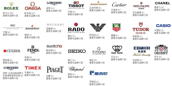 中国十大名牌手表