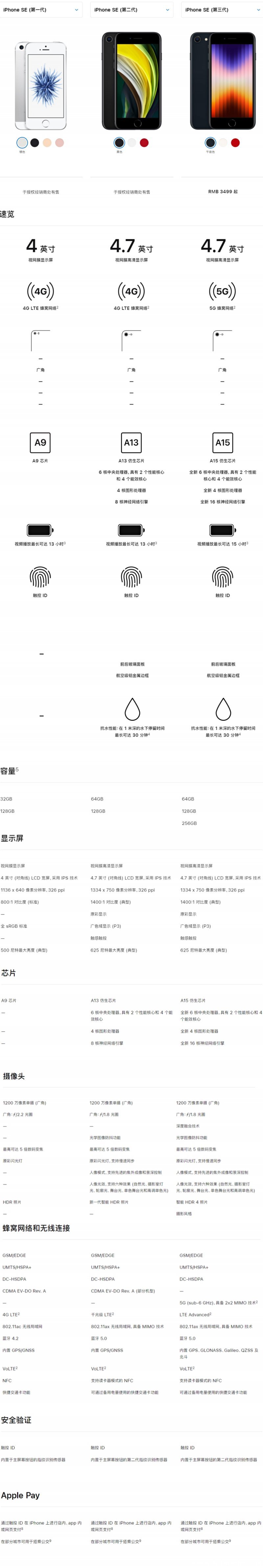 苹果10参数配置
