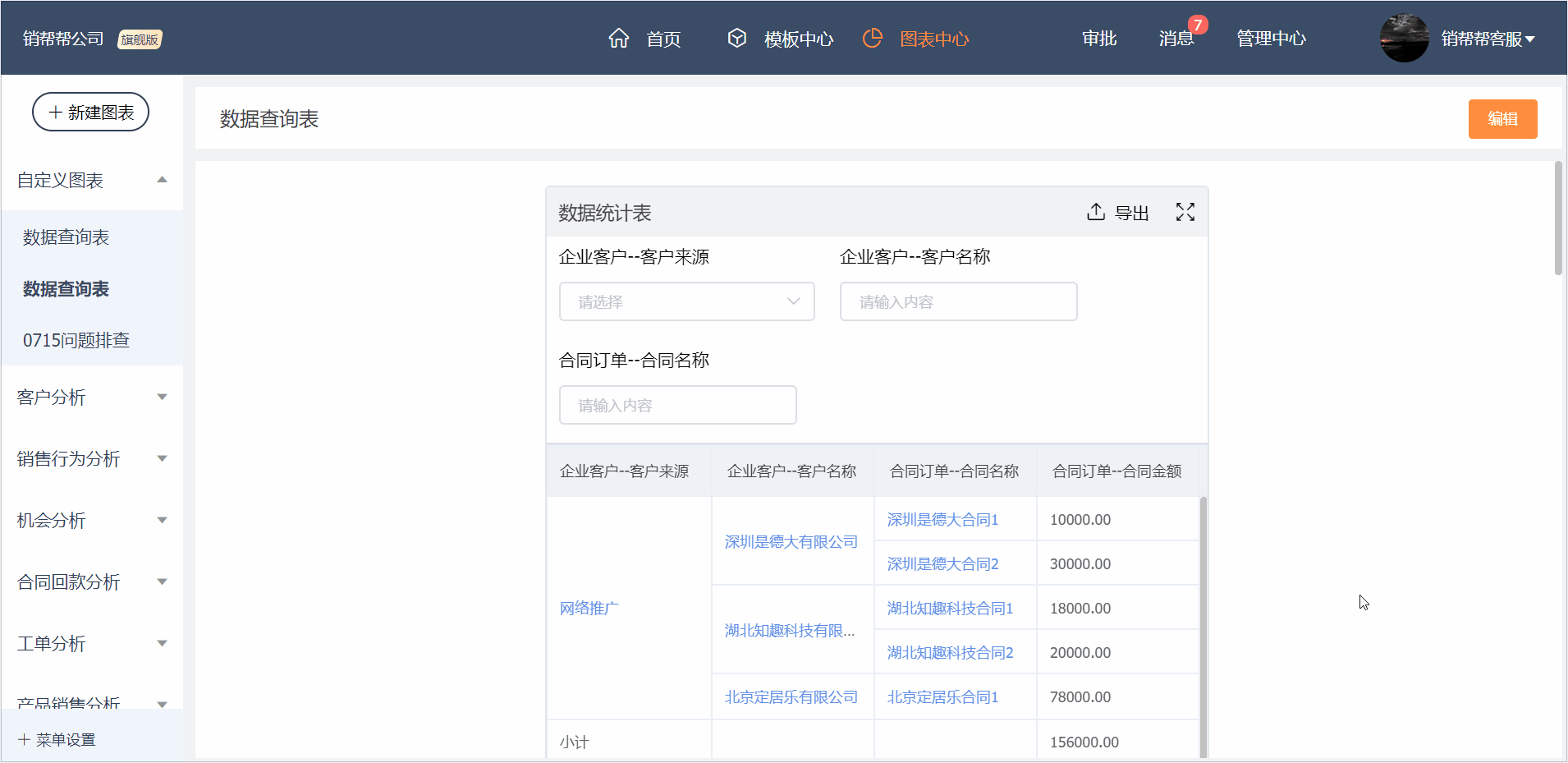 多条件查询