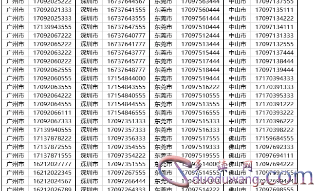 请输入手机号