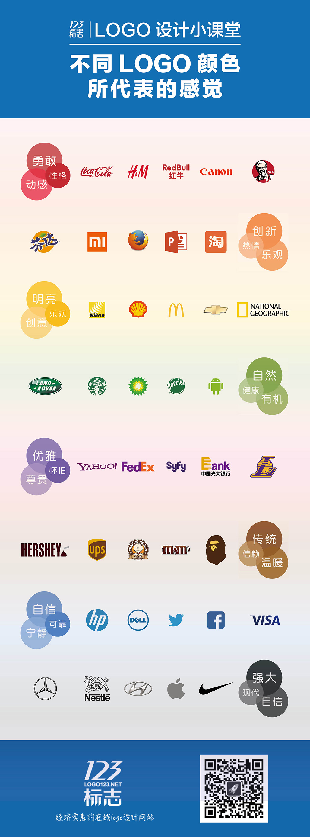 logo颜色