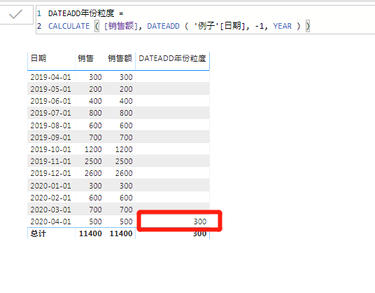 dateadd
