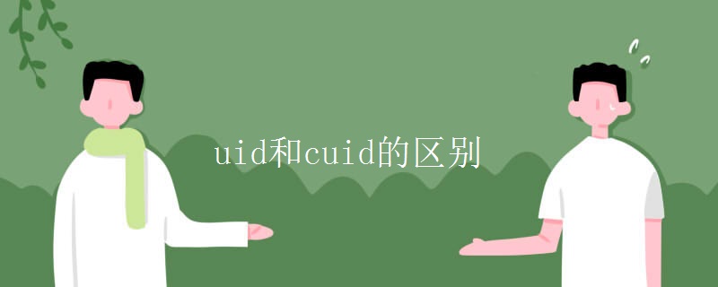 cuid