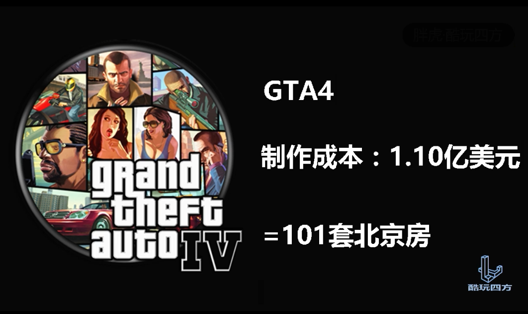 gta5制作成本