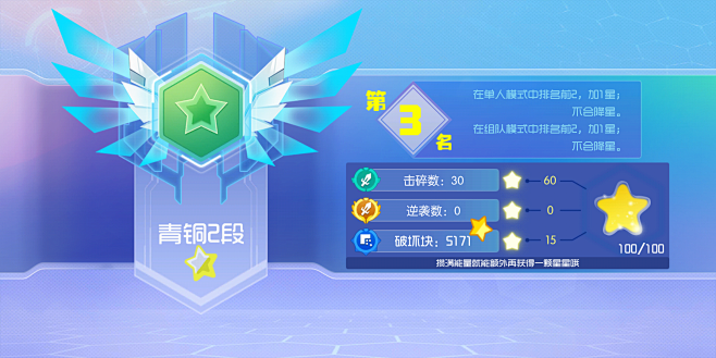 段位漂移