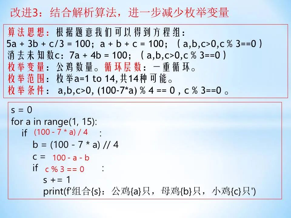 枚举法是什么意思
