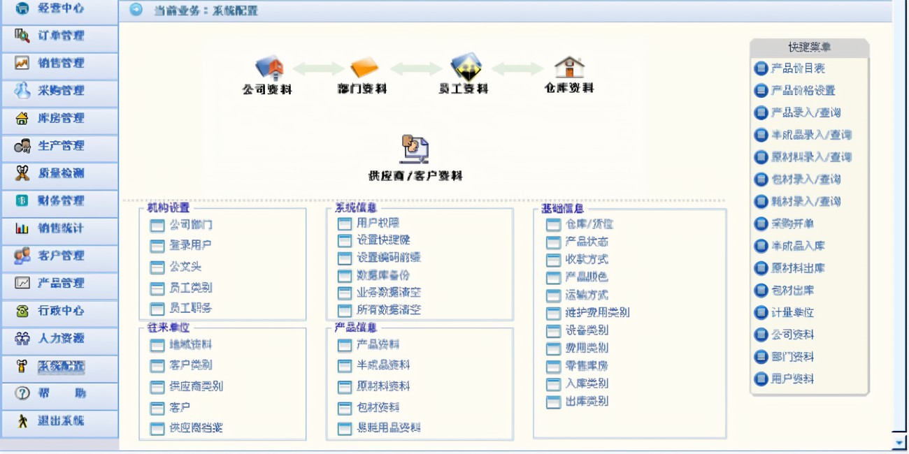 系统权限