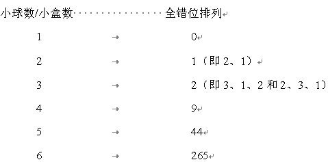 错位排序