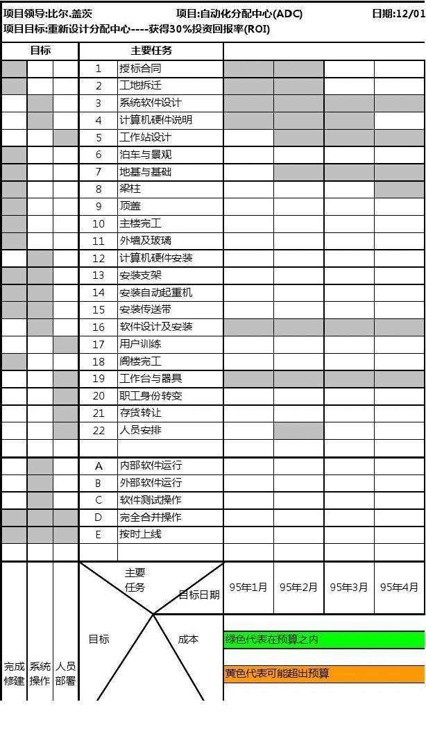 一页纸