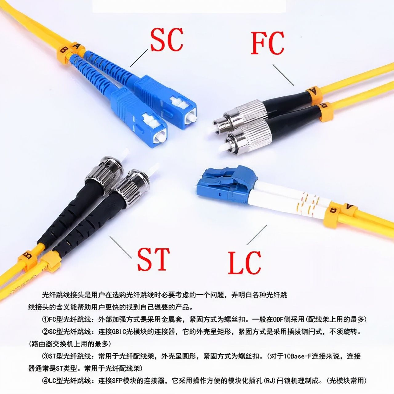 跳线是什么意思