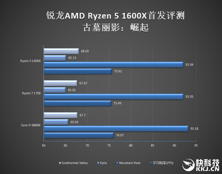 r51600