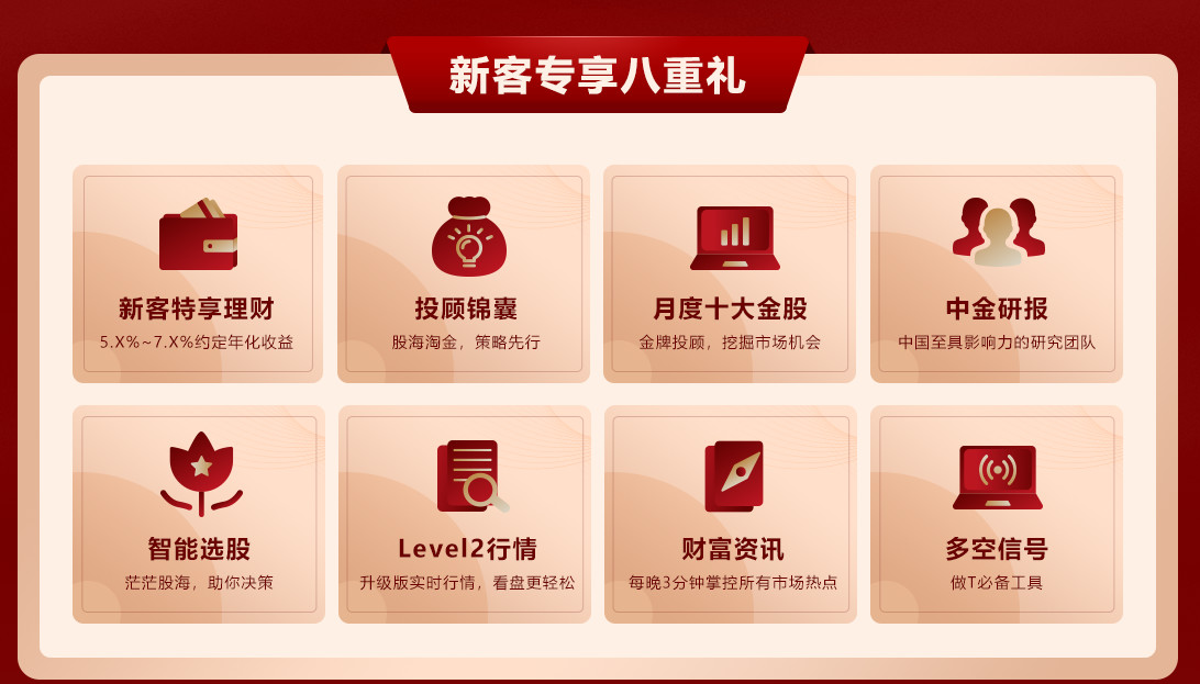 开户网
