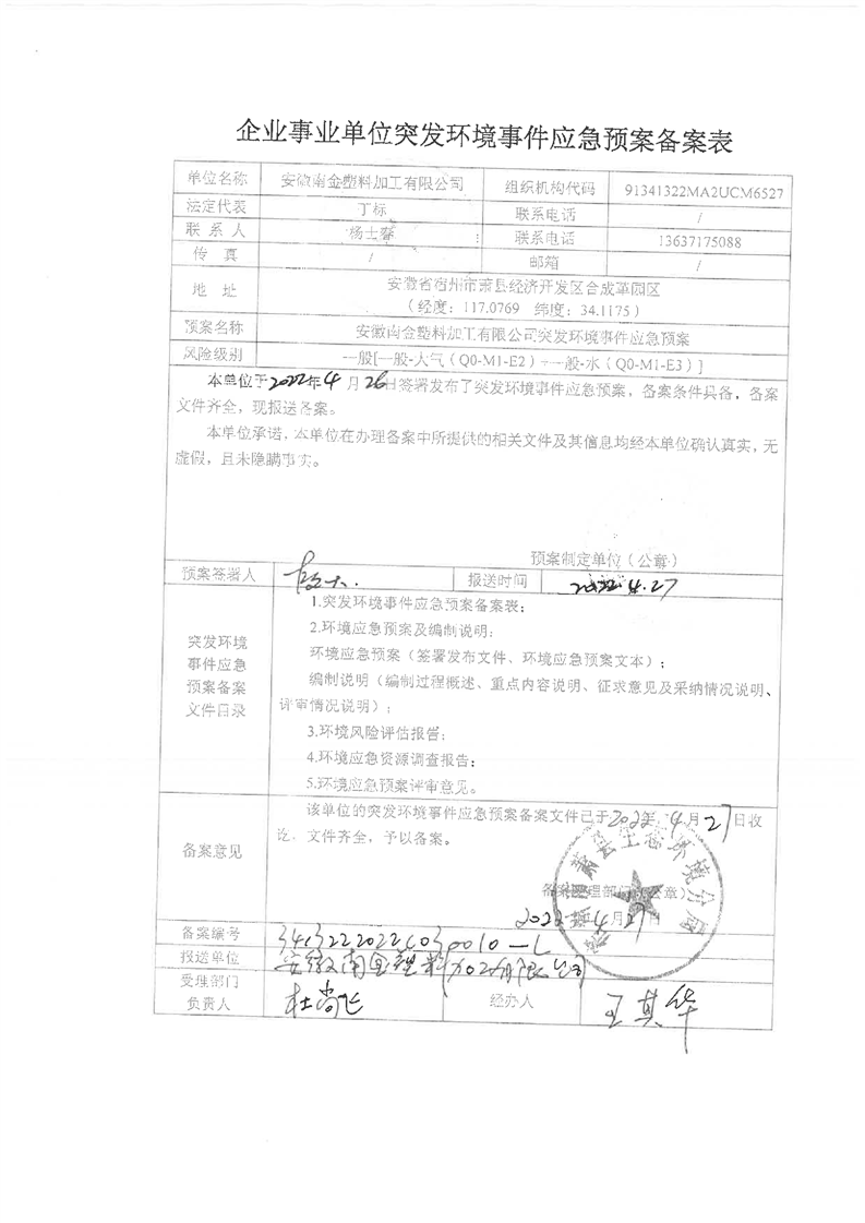 生态环保应急预案去哪里备案