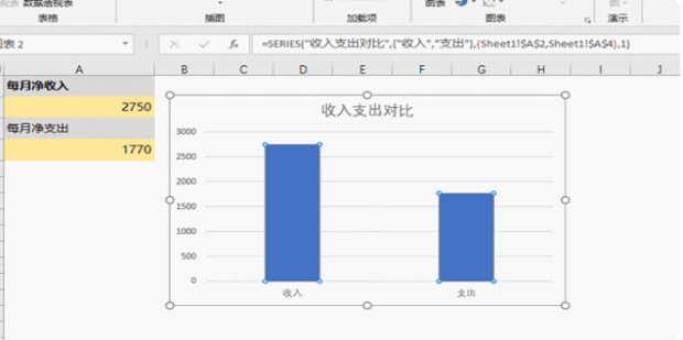 series函数