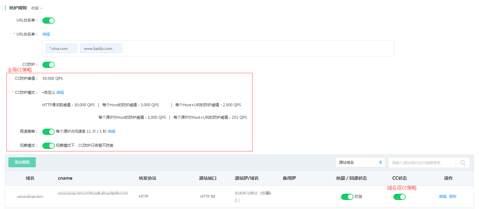 cc防护