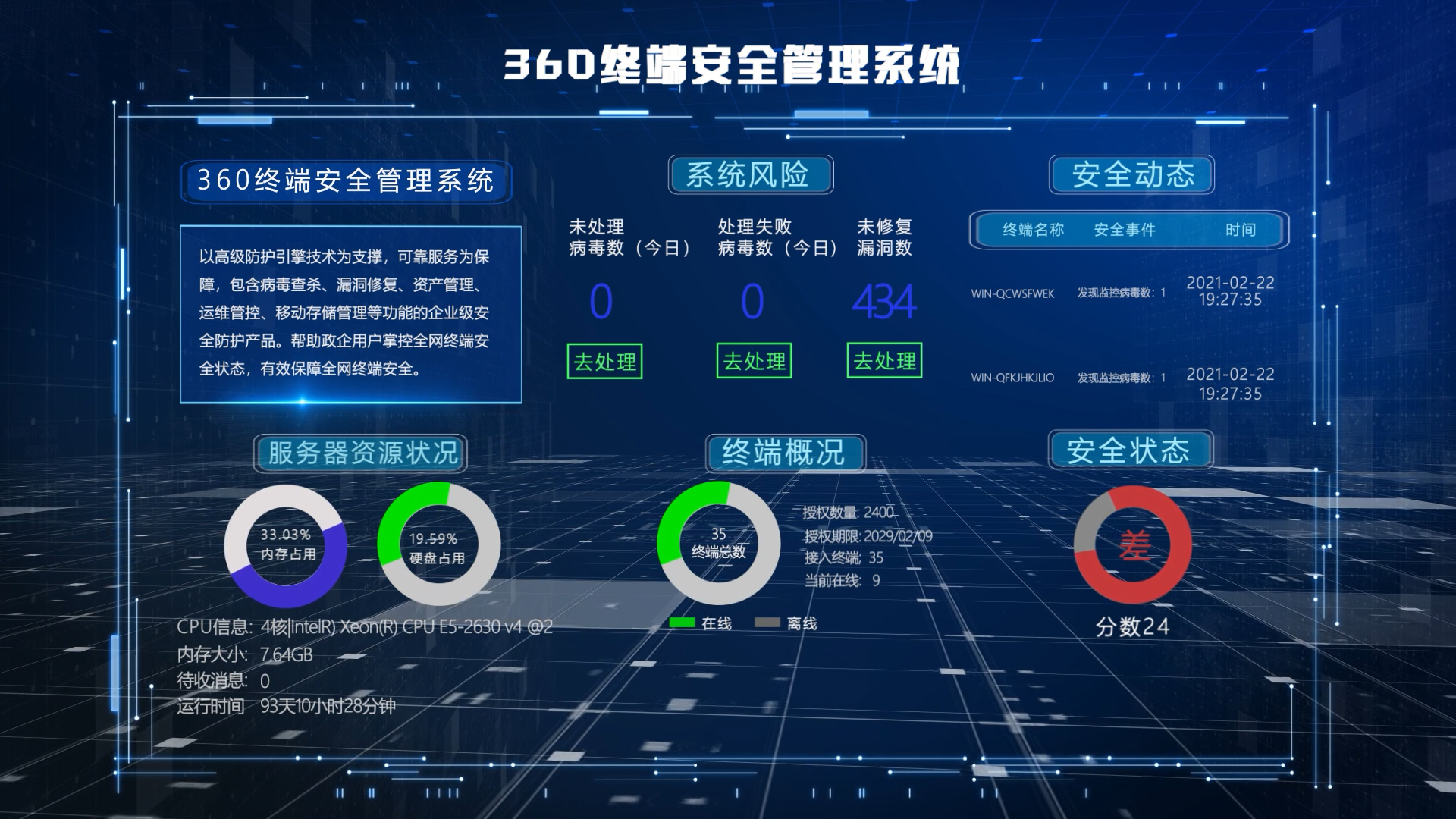 安全管理系统