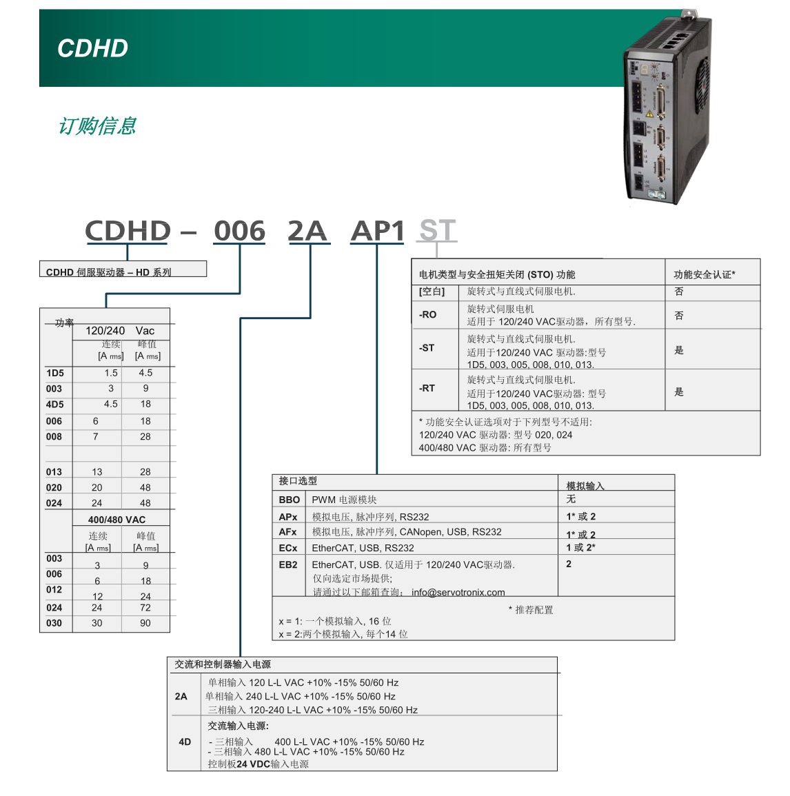 cd驱动器是什么