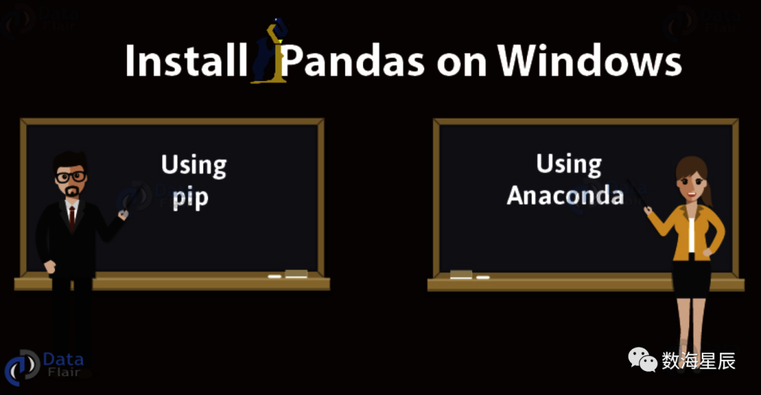 安装pandas