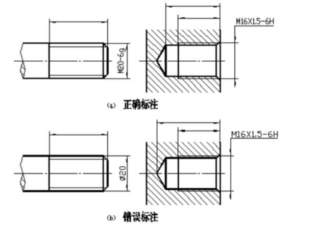 盲孔是什么意思