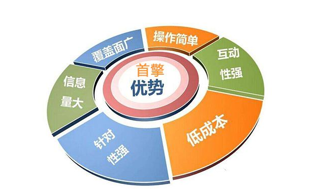 优化的意思