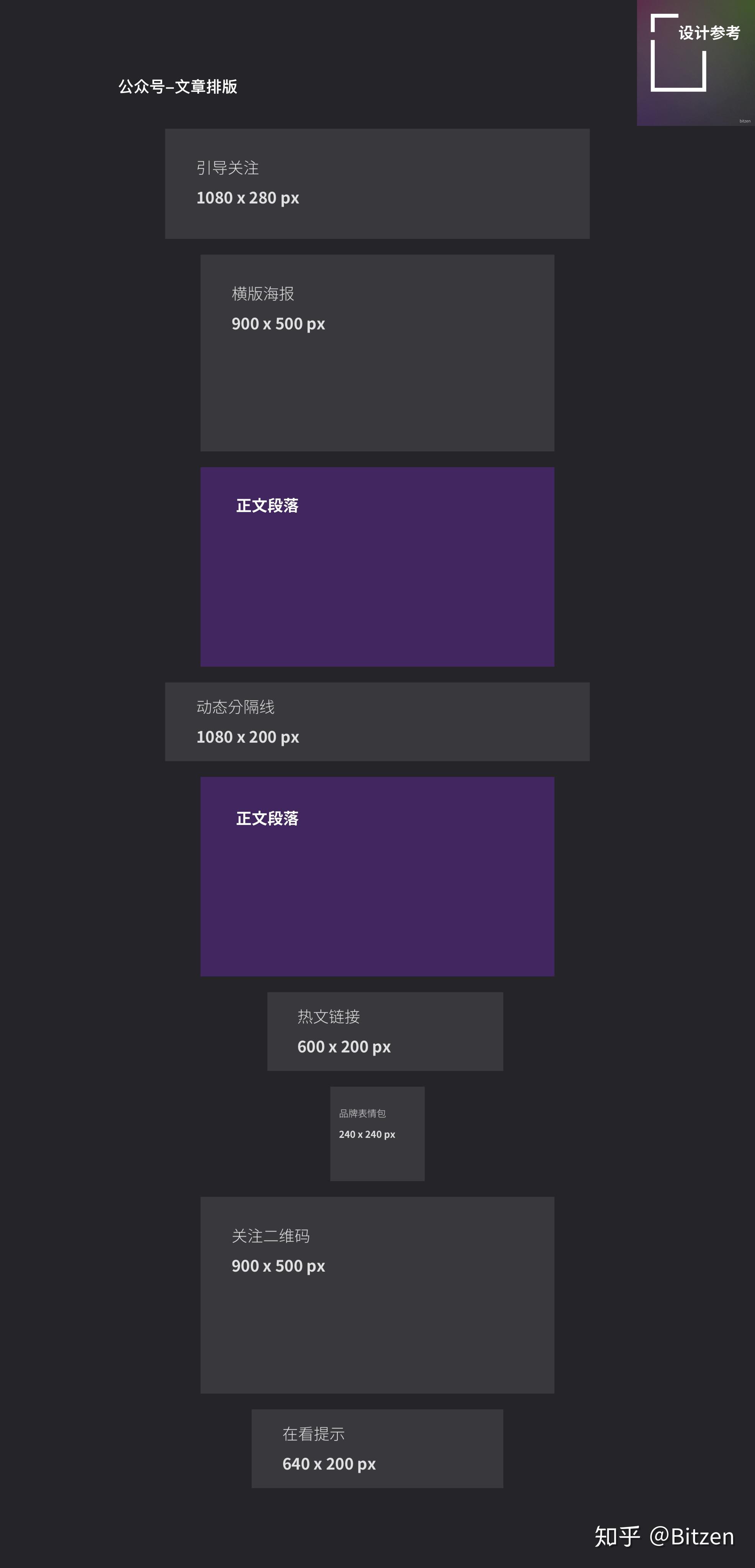 微信公众号推文