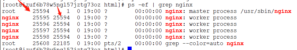 停止nginx