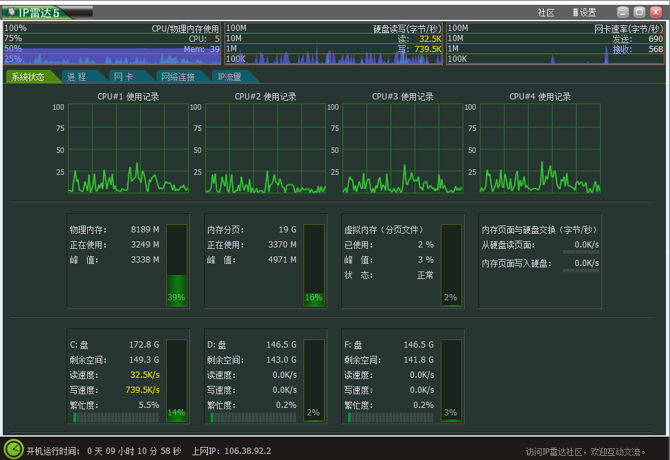 ip雷达