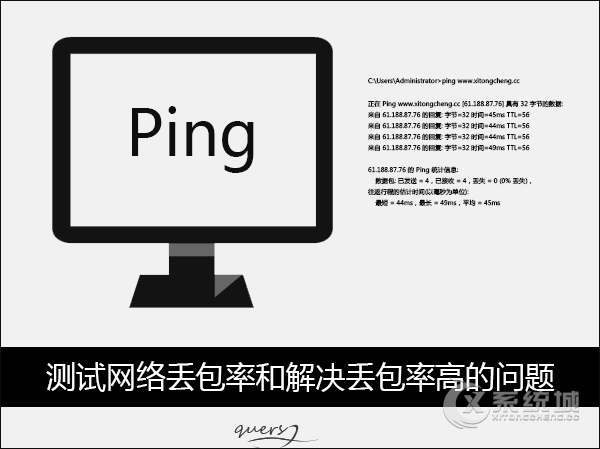 网络丢包率