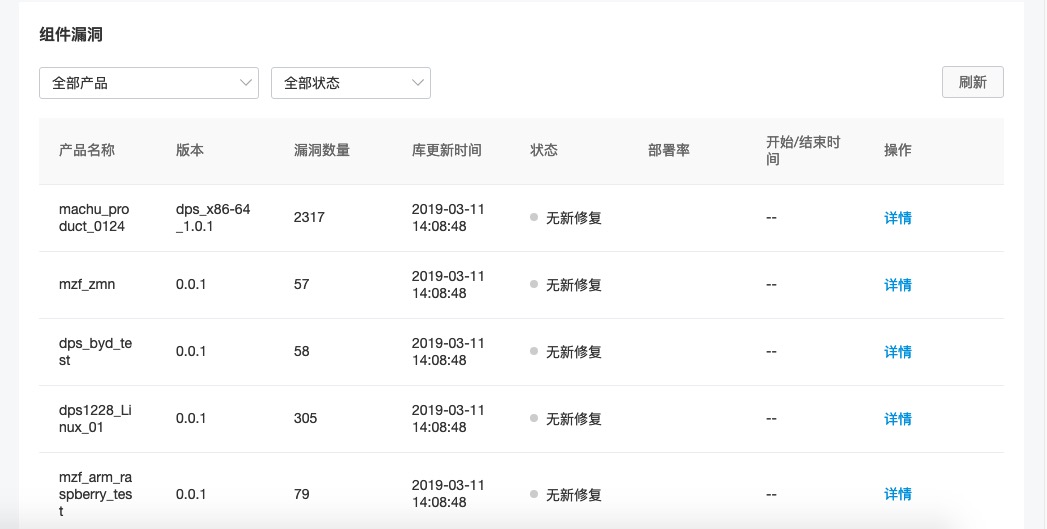 漏洞库