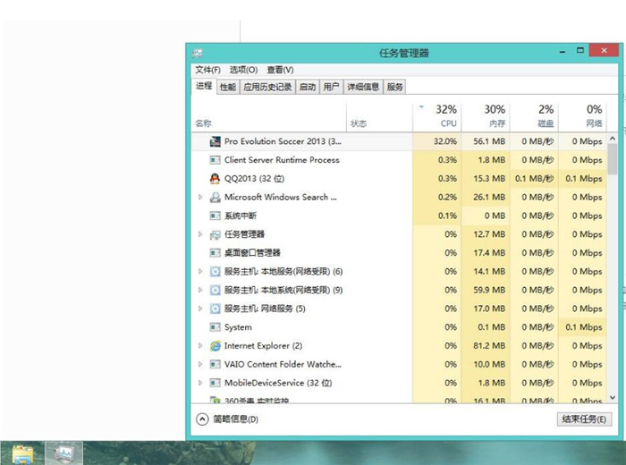 任务管理器进程