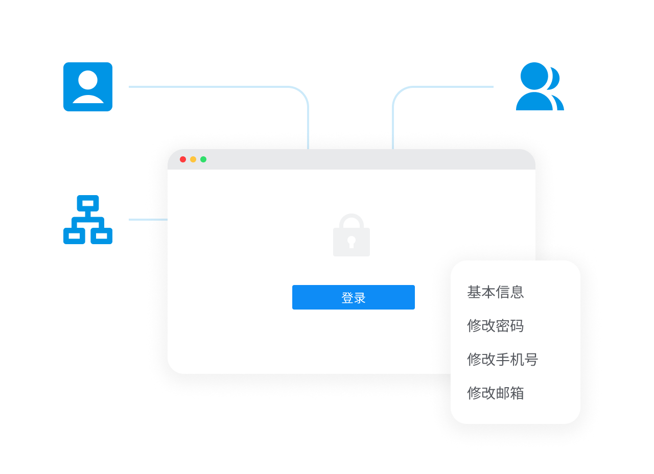 ad账号