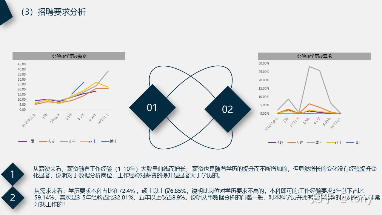 案例网